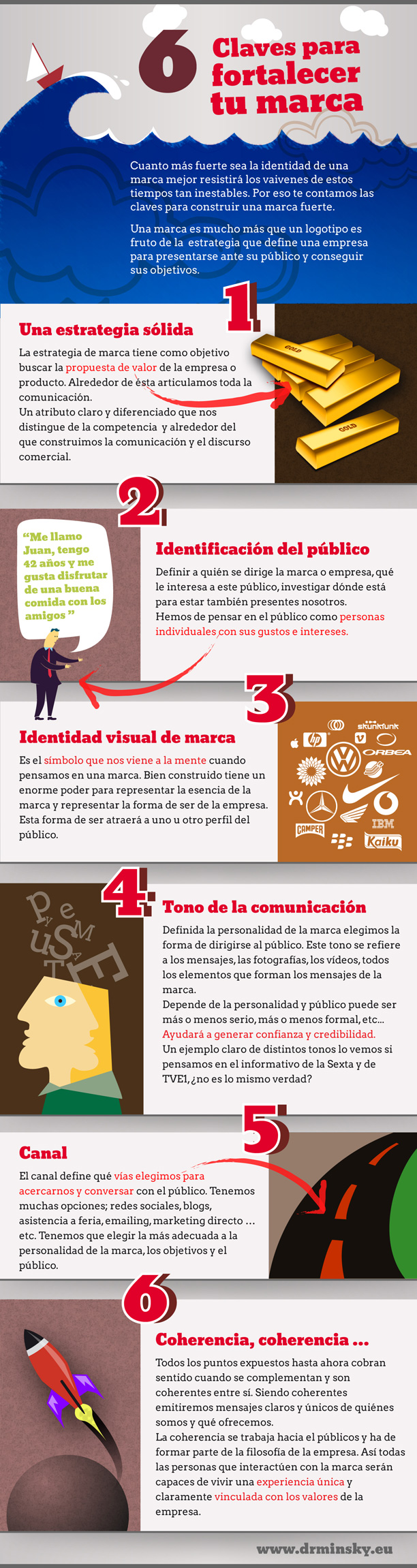 las claves para fortalecer tu marca