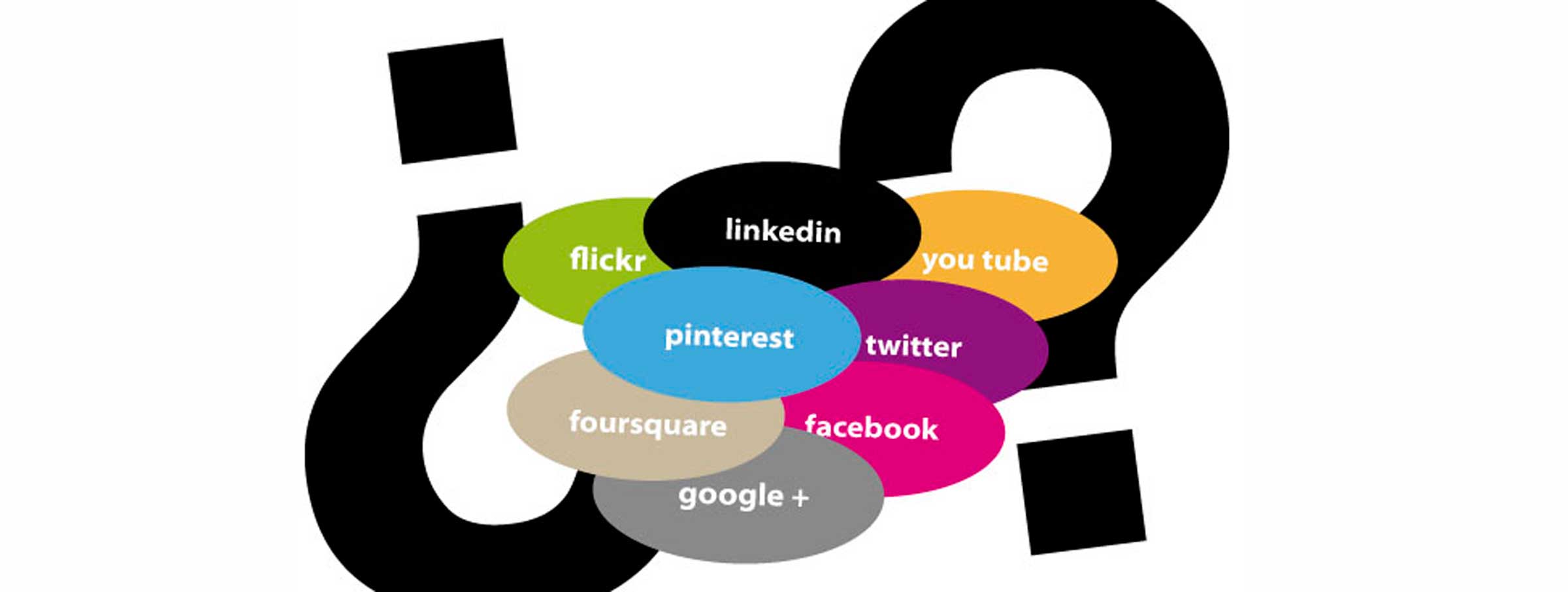 branding redes sociales y pymes